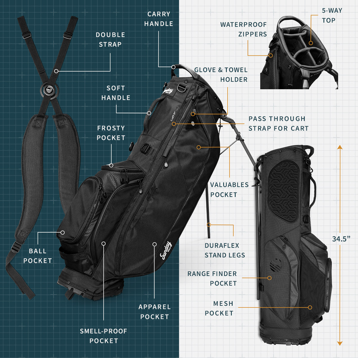 Ryder 23 | Midnight Green Lightweight Stand Bag