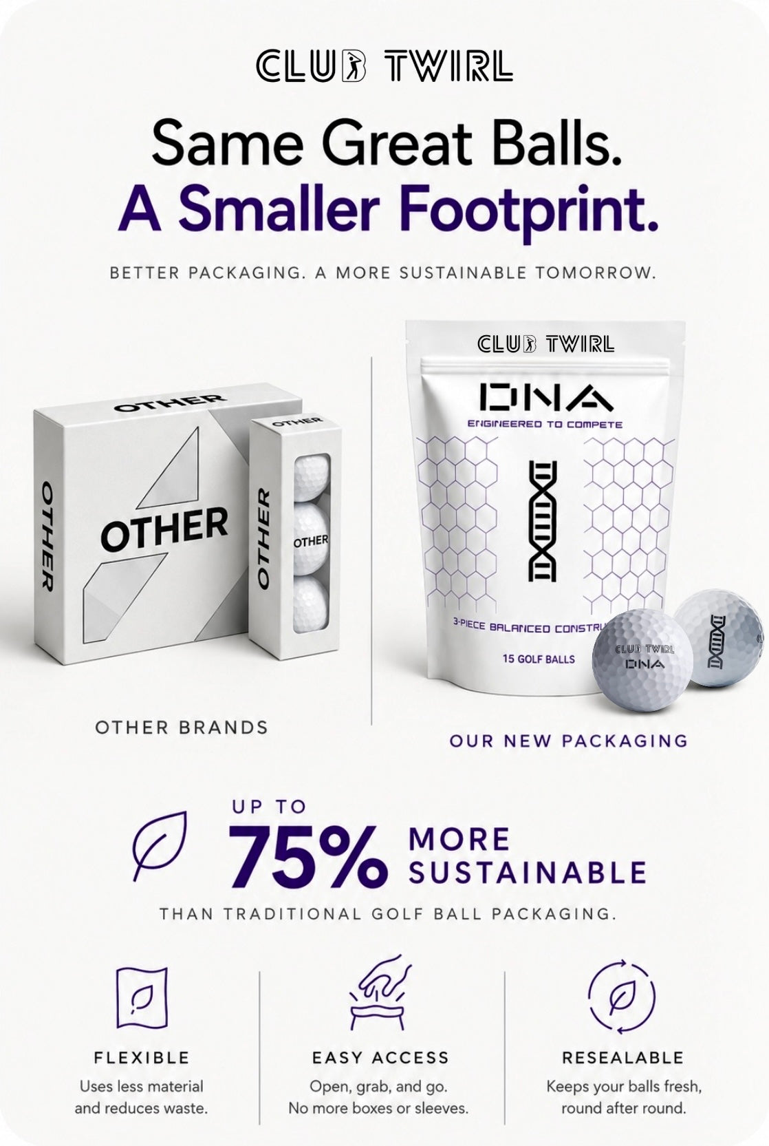 DNA Golf Ball