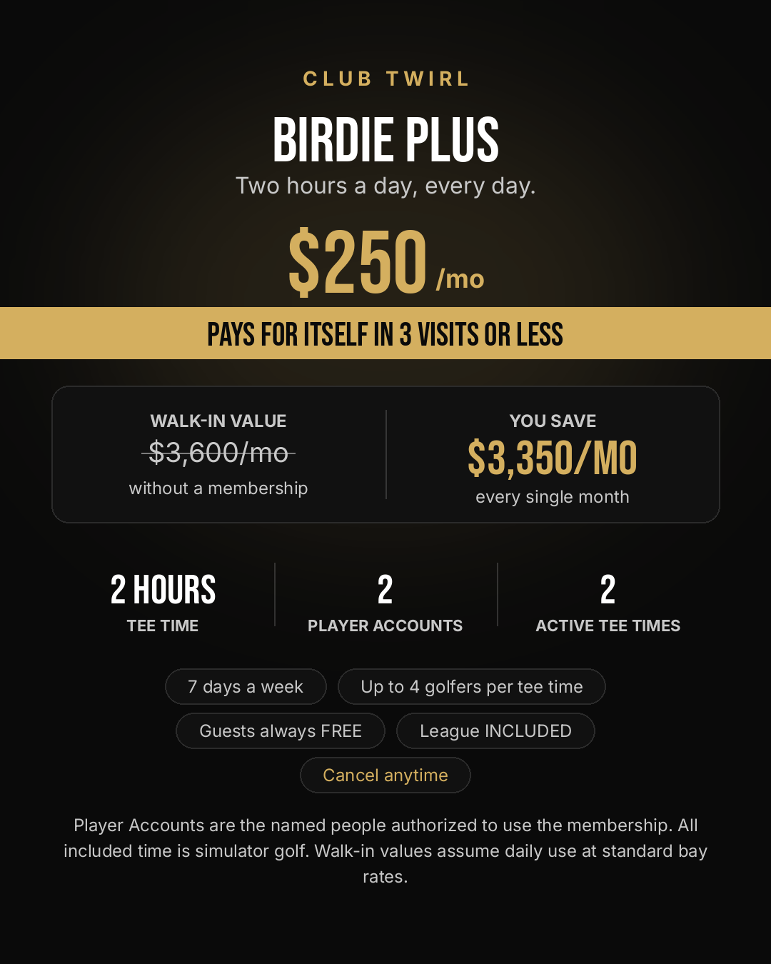 Birdie Plus Membership