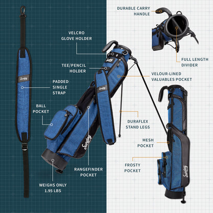 Loma | Cobalt Blue Par 3 Bag