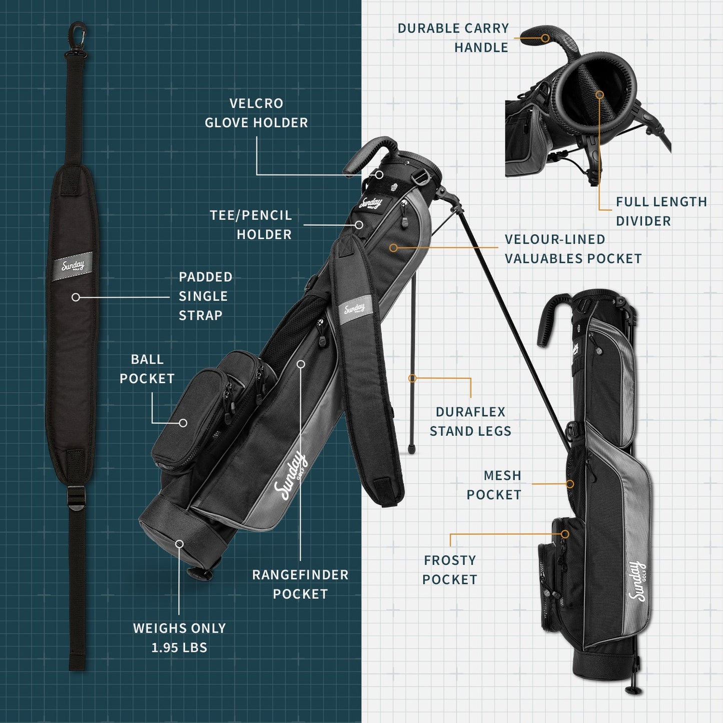 Loma | Matte Black Par 3 Bag